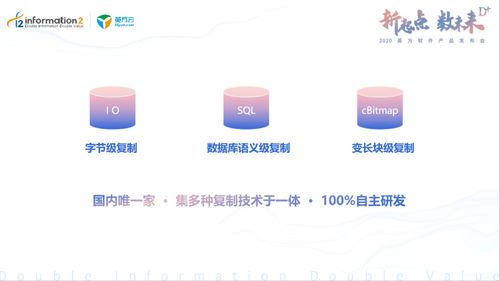 2020英方軟件產品發布會 數據驅動，為用戶提供個性化軟件服務新體驗